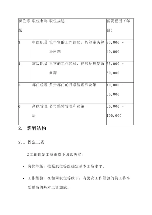 业务型公司ksf薪酬设计方案