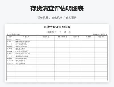 存货清查评估明细表