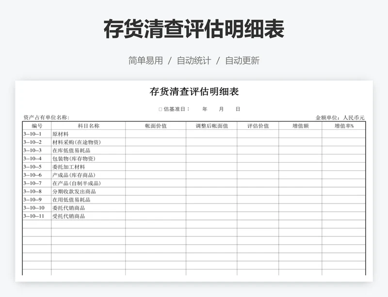 存货清查评估明细表