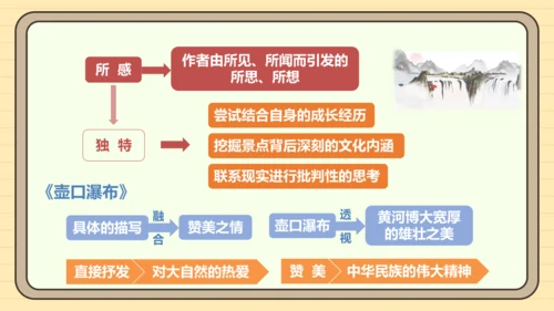 第五单元习作：学写游记（课件）2024-2025学年度统编版语文八年级下册