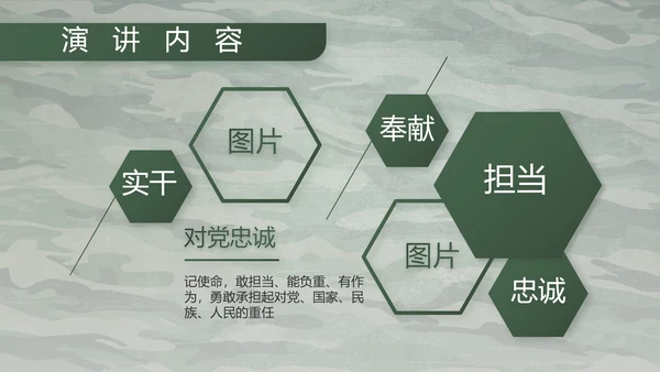 迷彩风八一军事部队主题工作总结PPT
