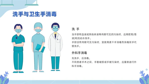 蓝色插画医务人员培训手卫生规范PPT课件爱国卫生月