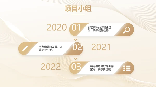 金色高档医美商业计划书动态PPT