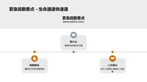 全面校园安全策略