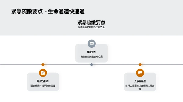 全面校园安全策略