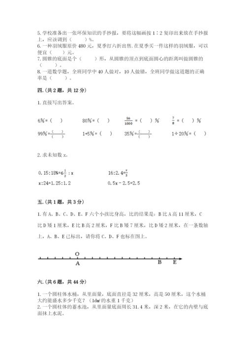 小学六年级数学毕业试题附答案.docx