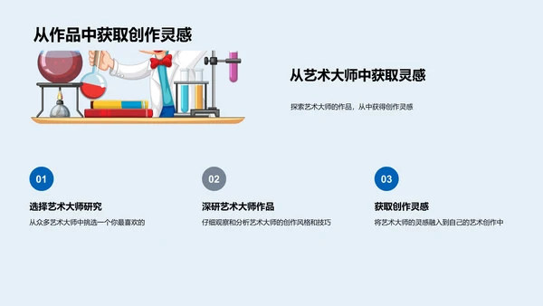 艺术大师生涯解析PPT模板