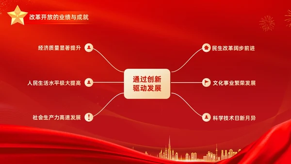 红金大气简约党建党课党史改革开放45年动态PPT