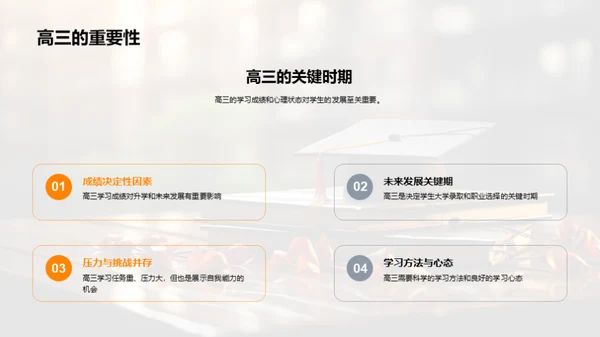 高三攻略：家长与学生