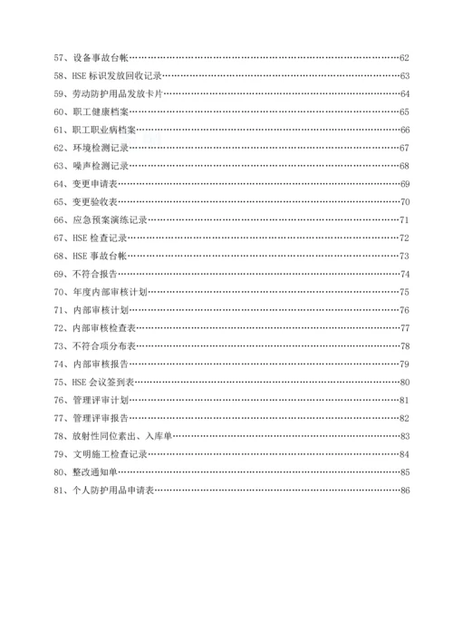 hse管理附表汇总(共81个).docx