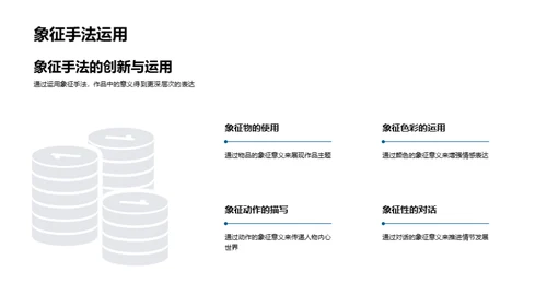 文学创作深度解析