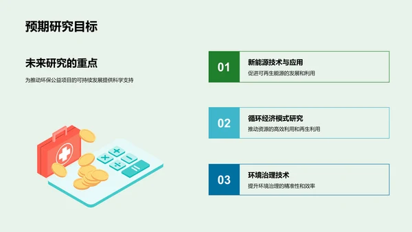 环保研究：走向绿色未来