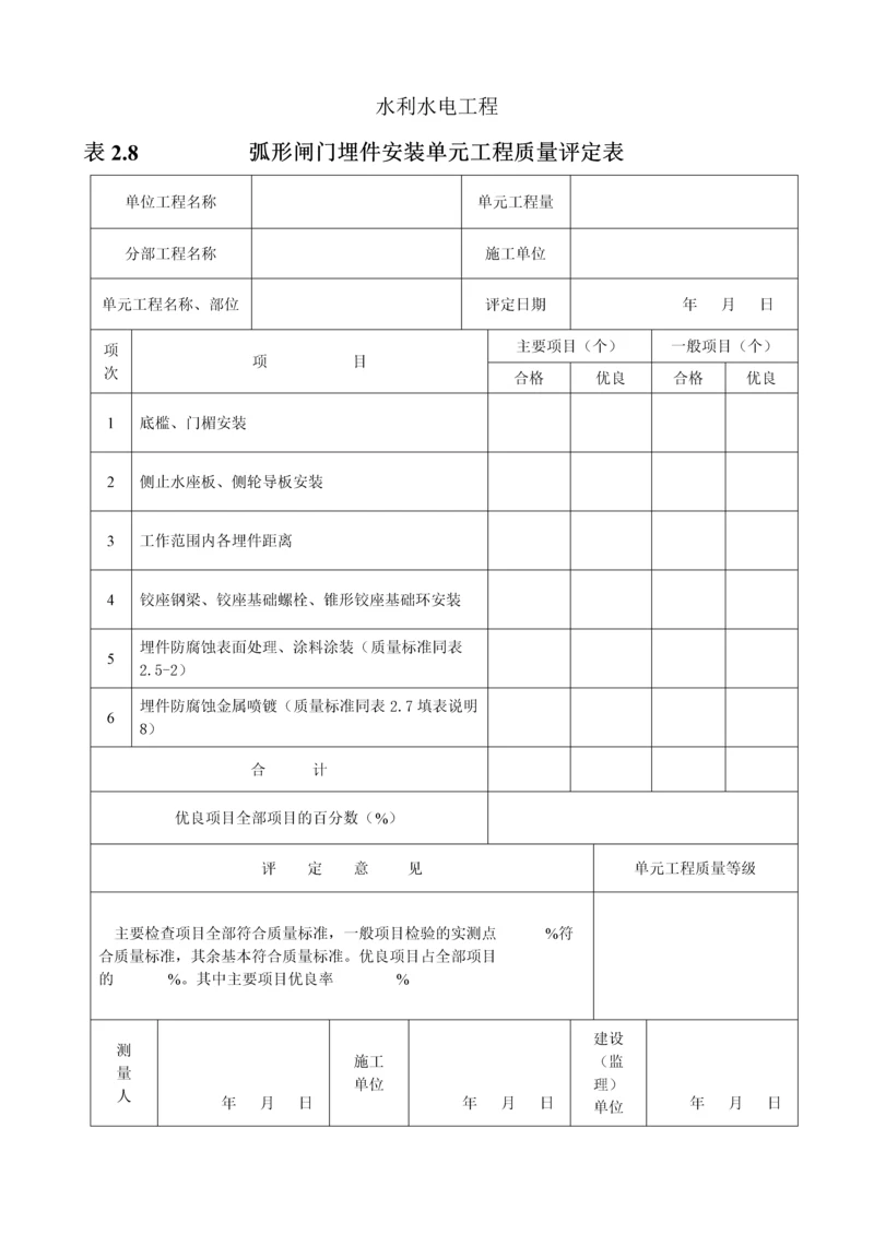 弧形闸门埋件安装单元工程质量评定表-yg.docx