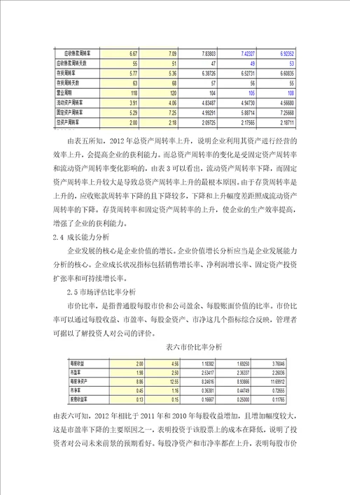 企业财务分析与评