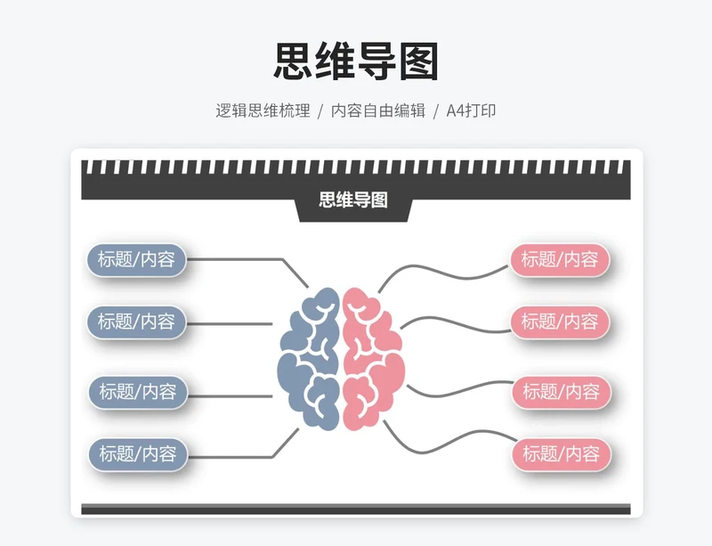 左右脑思维导图