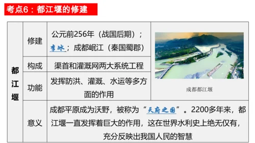 第二单元 夏商周时期：早期国家与社会变革 单元复习课件