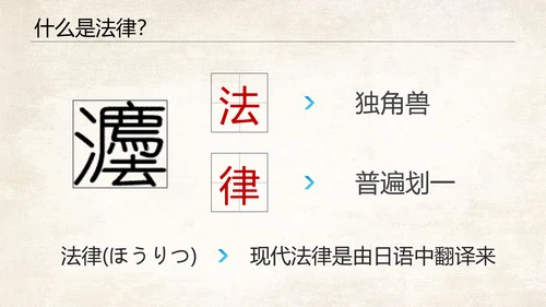 青少年法制教育普法讲座PPT课件