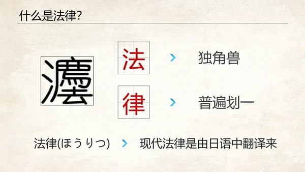 青少年法制教育普法讲座PPT课件