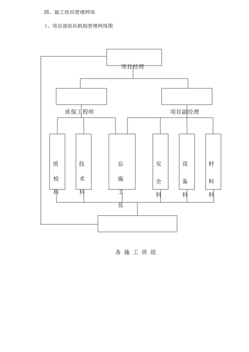 换热站安装综合施工专题方案.docx