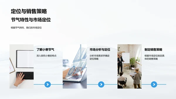 小寒节气营销报告PPT模板