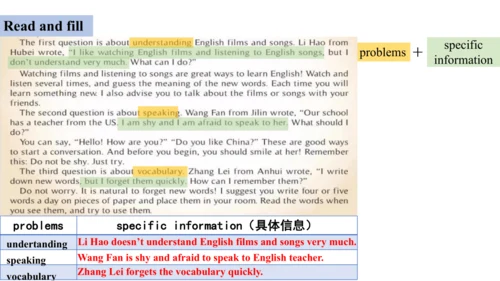 Unit 2 Reading and vocabulary-教学课件