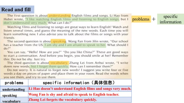 Unit 2 Reading and vocabulary-教学课件