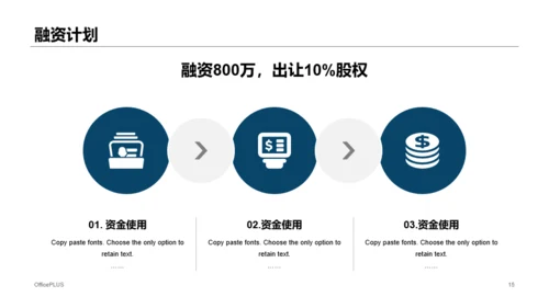 蓝色科技风创业项目商业投资计划书PPT下载