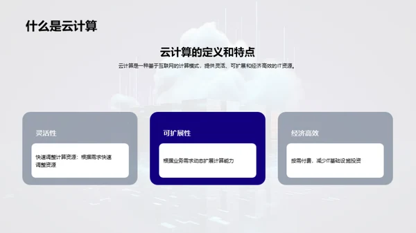 3D风IT互联网教学课件PPT模板