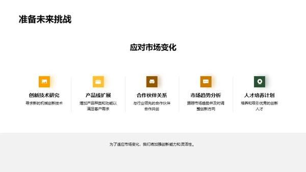 引领创新：机械研发之路