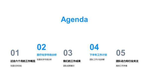 年中生物医疗化学汇报PPT模板