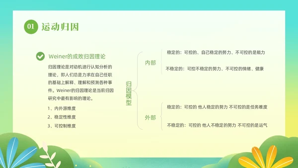 绿色卡通插画清新植物运动心理学教育课件动态PPT