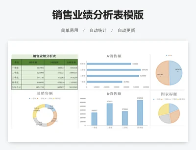 销售业绩分析表模版