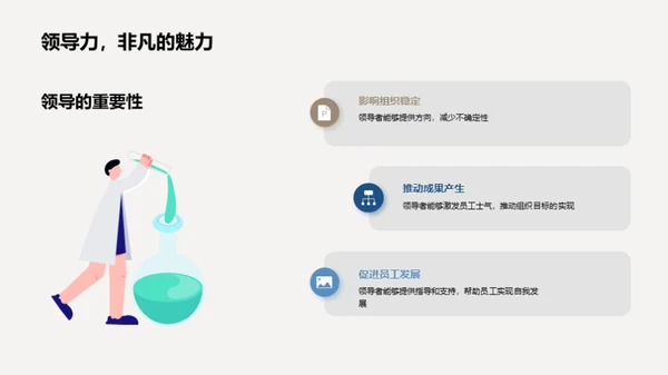 领导力与决策科学