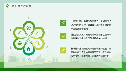 氢能源技术知识讲座PPT模板