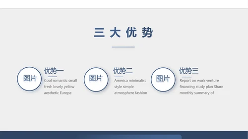手机银行营销方案工作总结汇报PPT