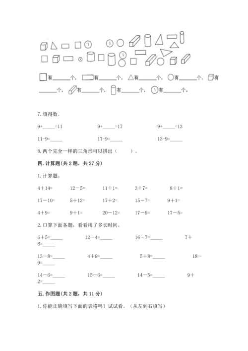 人教版一年级下册数学期中测试卷（典优）.docx