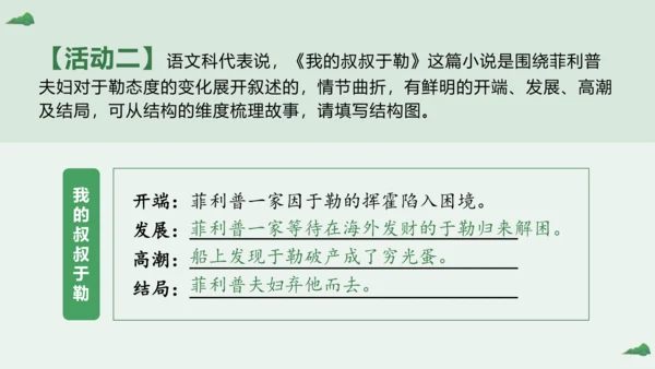 部编版语文九年级上册第四单元整体教学 课件(共28张PPT)