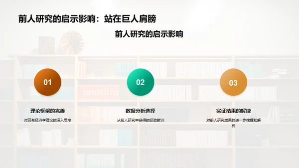 探索经济学理论之旅