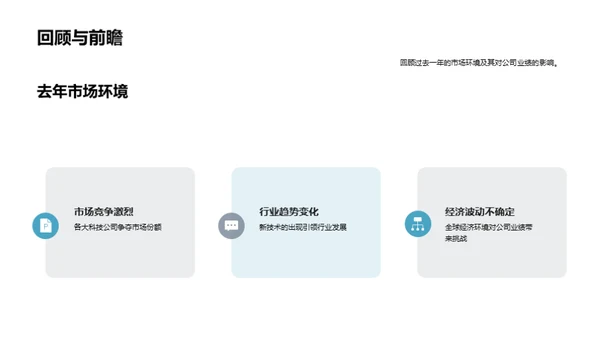 跨越挑战 实现升华