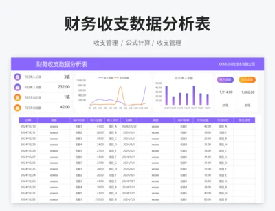 财务收支数据分析表