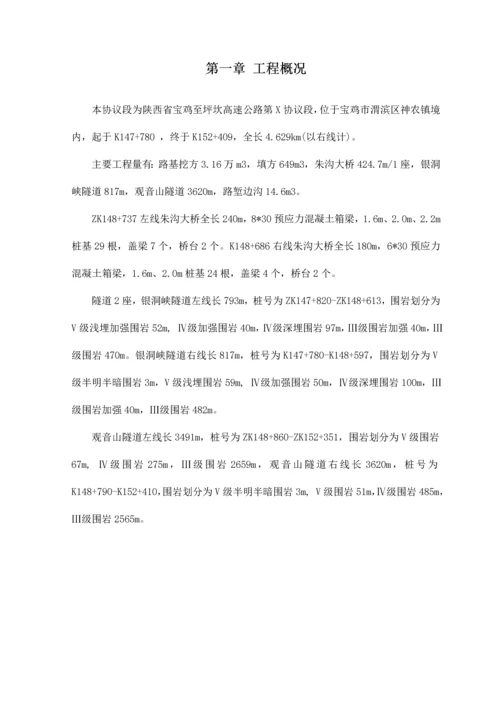 质量保证体系.docx