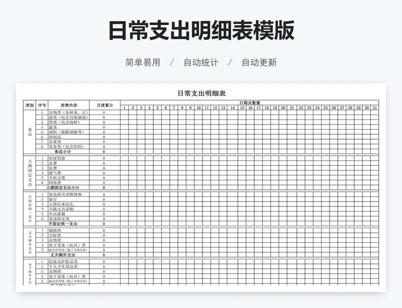 日常支出明细表模版