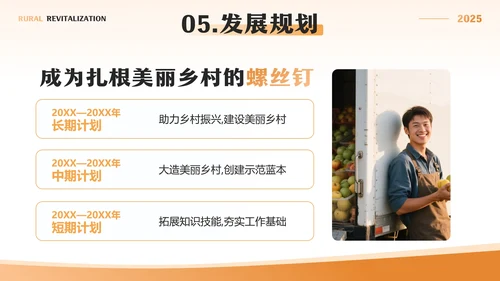 橙色简约风暑假社会实践三下乡报告PPT模板