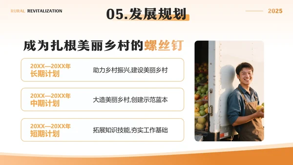 橙色简约风暑假社会实践三下乡报告PPT模板