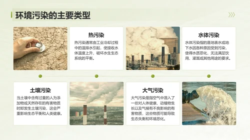 绿色3D风环境污染现状分析与治理方案PPT模板