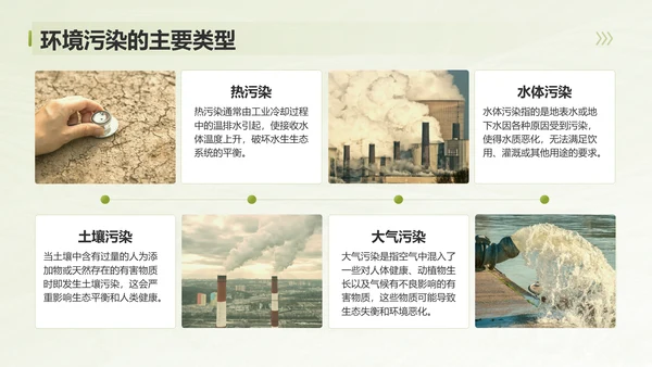 绿色3D风环境污染现状分析与治理方案PPT模板