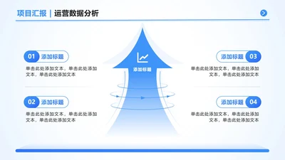 蓝色简约箭头运营分析PPT单页