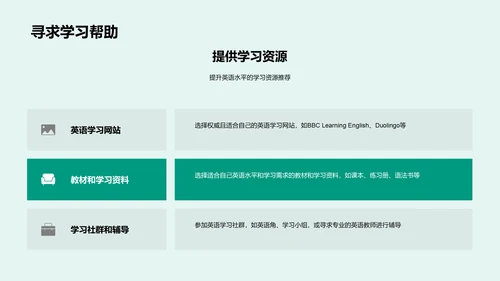 英语学习实务PPT模板