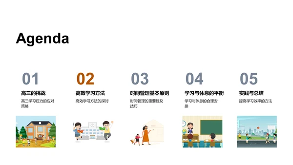 高三学习生活导航