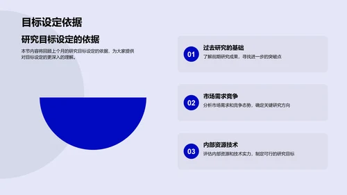 生物医疗化学月度报告PPT模板